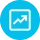 Correlation Analysis